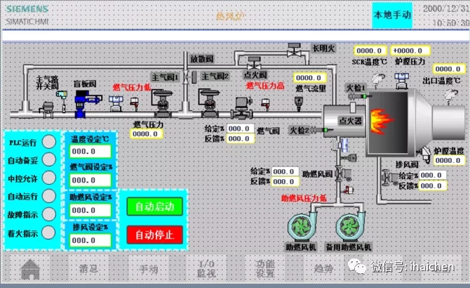 海晨工控——熱風(fēng)爐燃燒控制系統(tǒng)